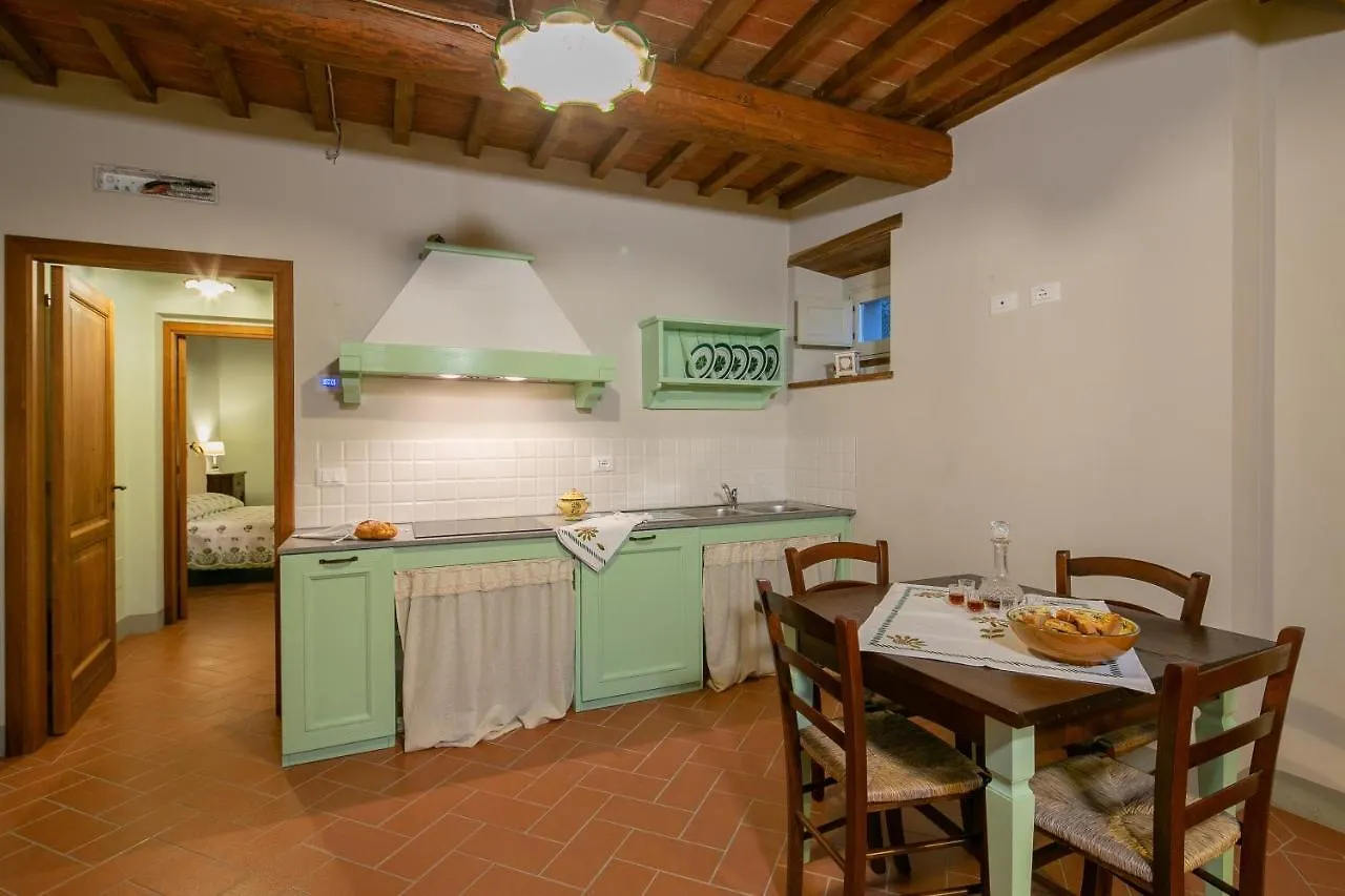 Agriturismo Tre Case Villa Castiglion Fiorentino 0*,  Italy